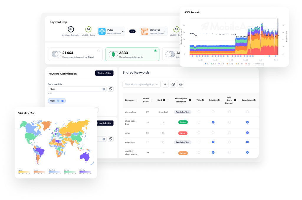 mobileaction intelligence