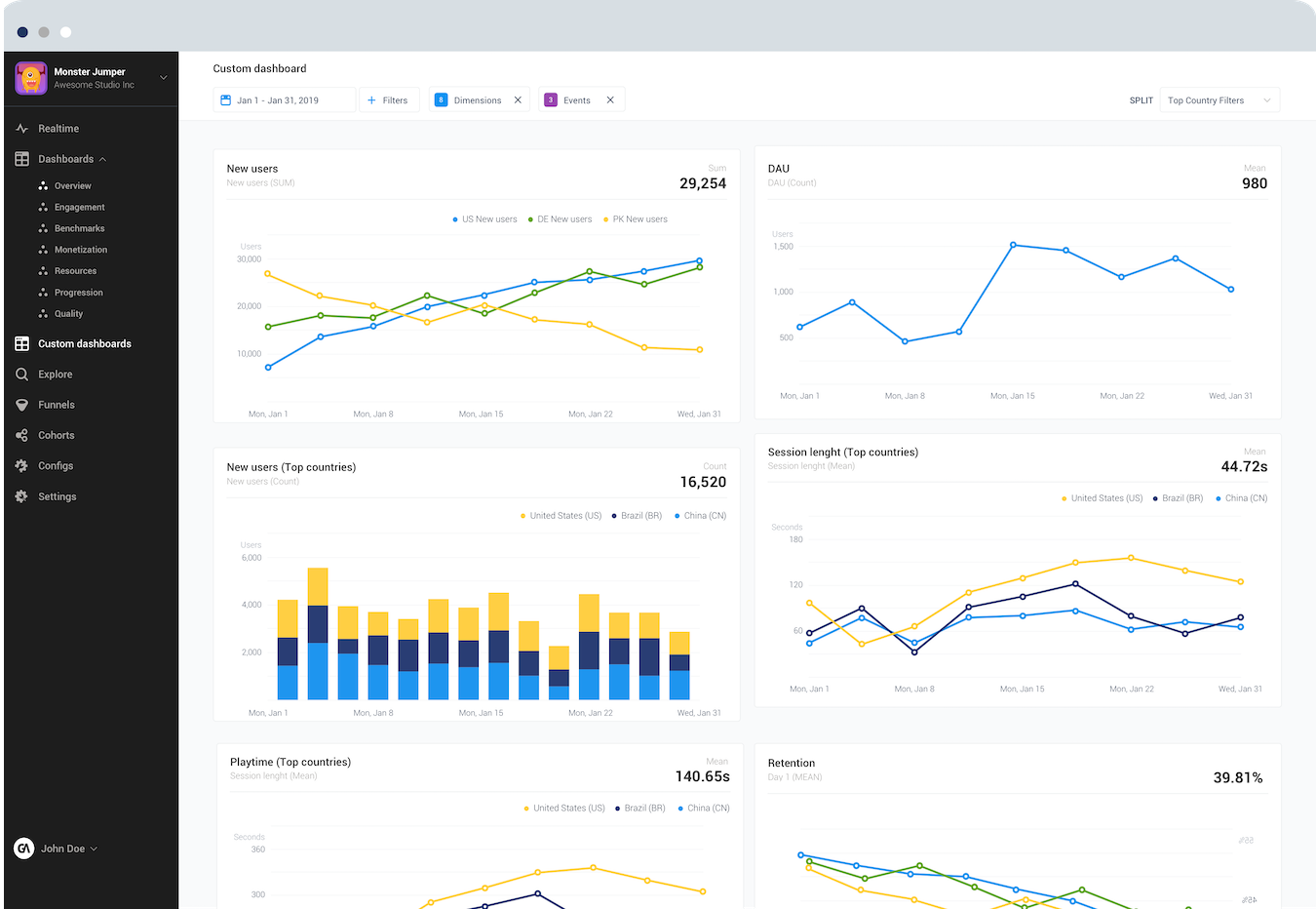 mobile analytics company