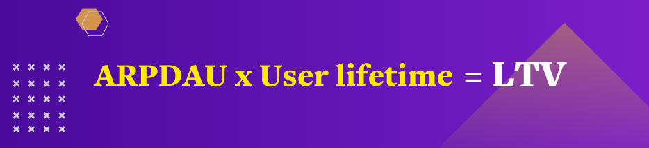 lifetime value formula