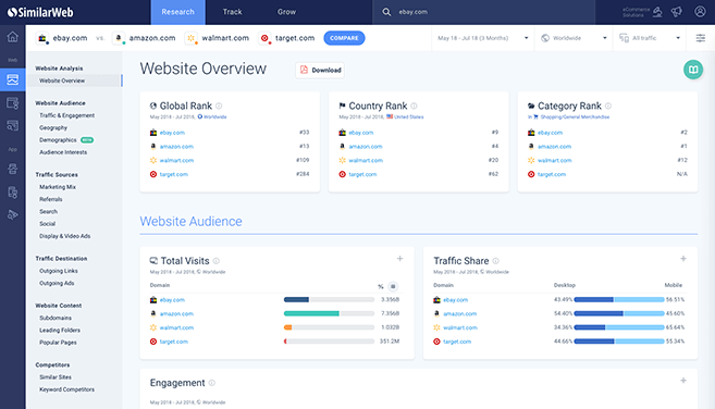 similarweb intelligence screenshot