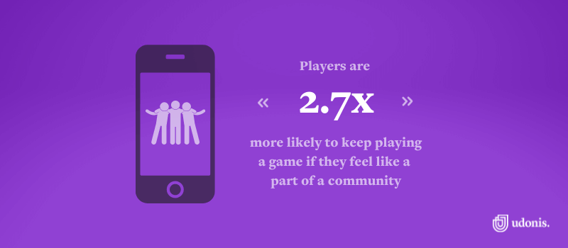 social features in mobile games statistic