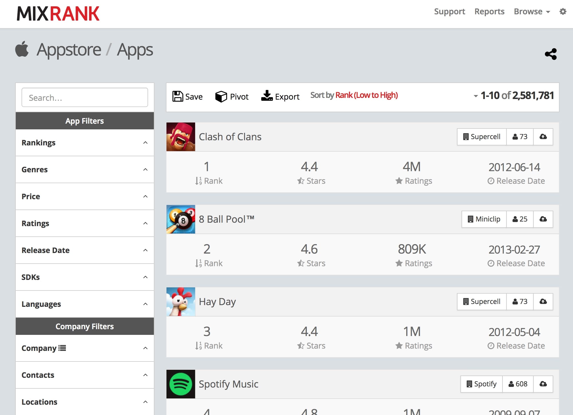 mixrank pricing