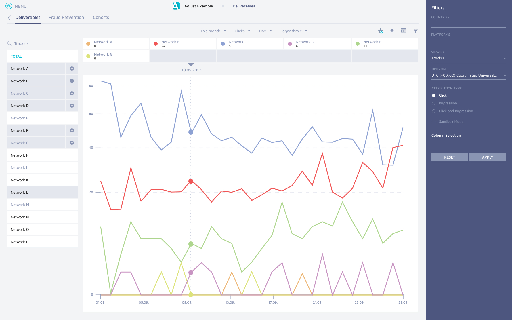 mobile marketing company