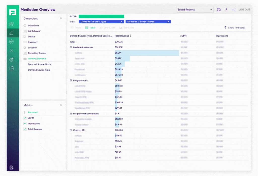 fyber mobile ad monetization platforms