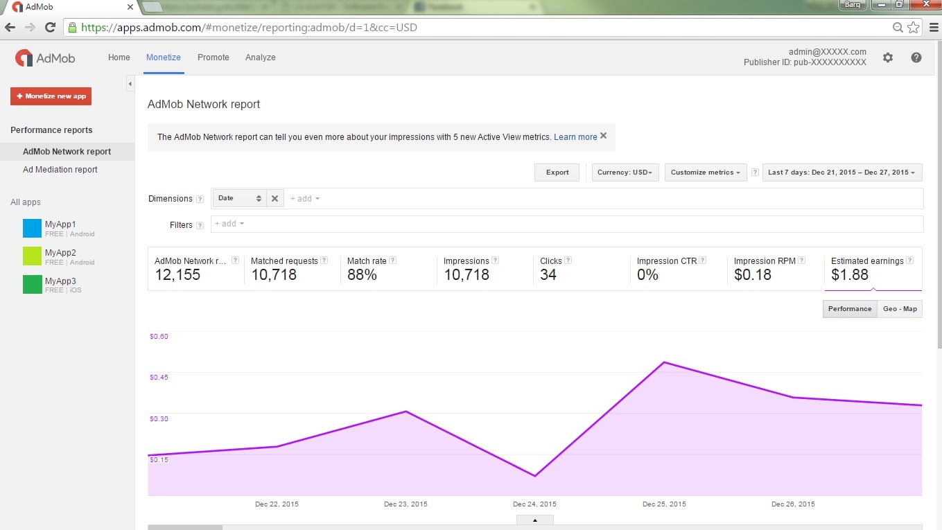 google ad mob monetization dashboard