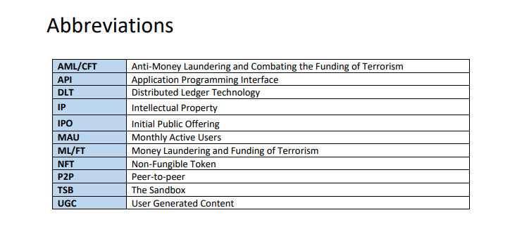whitepaper abbreviations