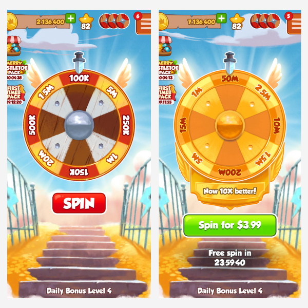 coin master monetization daily bonus