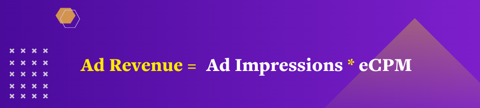 ad revenue formula calculation