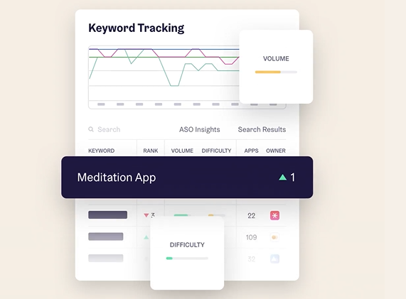app radar keyword tracking